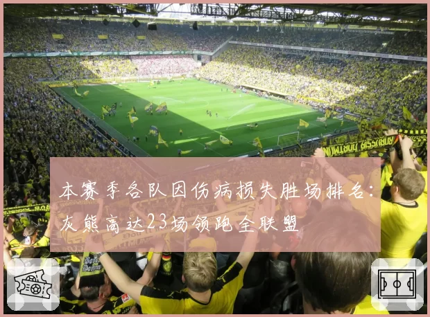 本赛季各队因伤病损失胜场排名：灰熊高达23场领跑全联盟